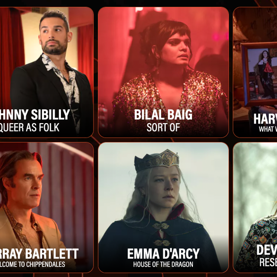 Lighting up the screen: These are the 12 incredible TV Performances nominated in the 2023 Queerties