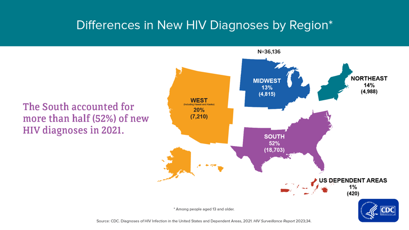 A map showing HIV transmission rates in the US